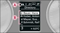 Display in the driver information system